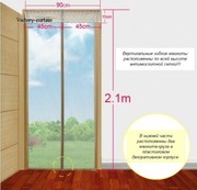 москитные сетки на магнитах