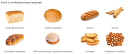 Кондитерское,  хлебопекарное,  технологическое,  БХМ оборудование
