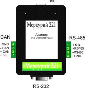 Адаптер USB-CAN/RS485/RS232 Меркурий 221